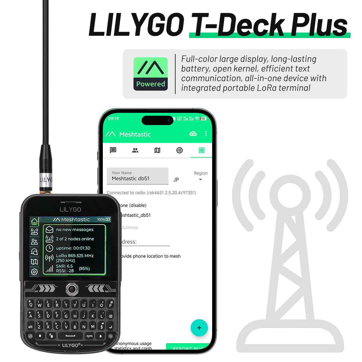 Ttgo T Watch - LILYGO T-Deck Plus Radio Lora Mesh