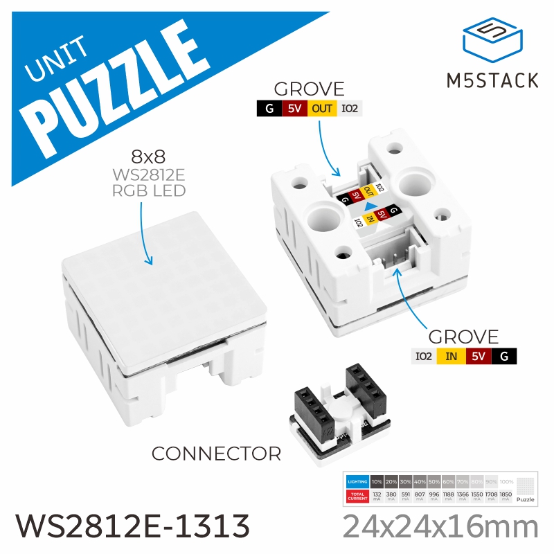 Oficjalna puzzle M5Stack z mat – M5Stack Core2 recenzja i cena
