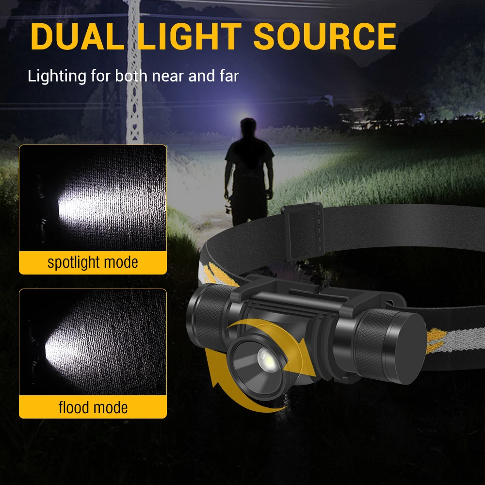BORUiT D20 Zoom LED Latarka Cz – Lolin D32 recenzja i cena