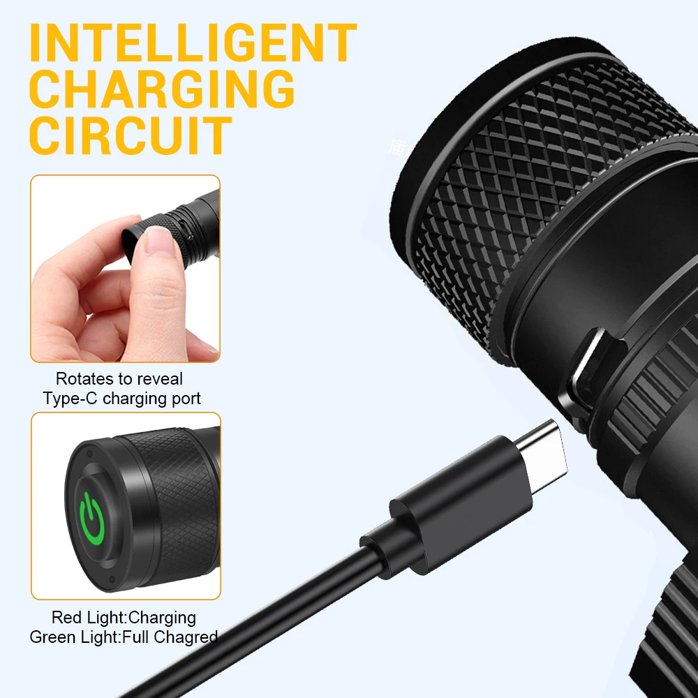 BORUiT D20 Zoom LED Latarka Cz – Lolin D32 recenzja i cena