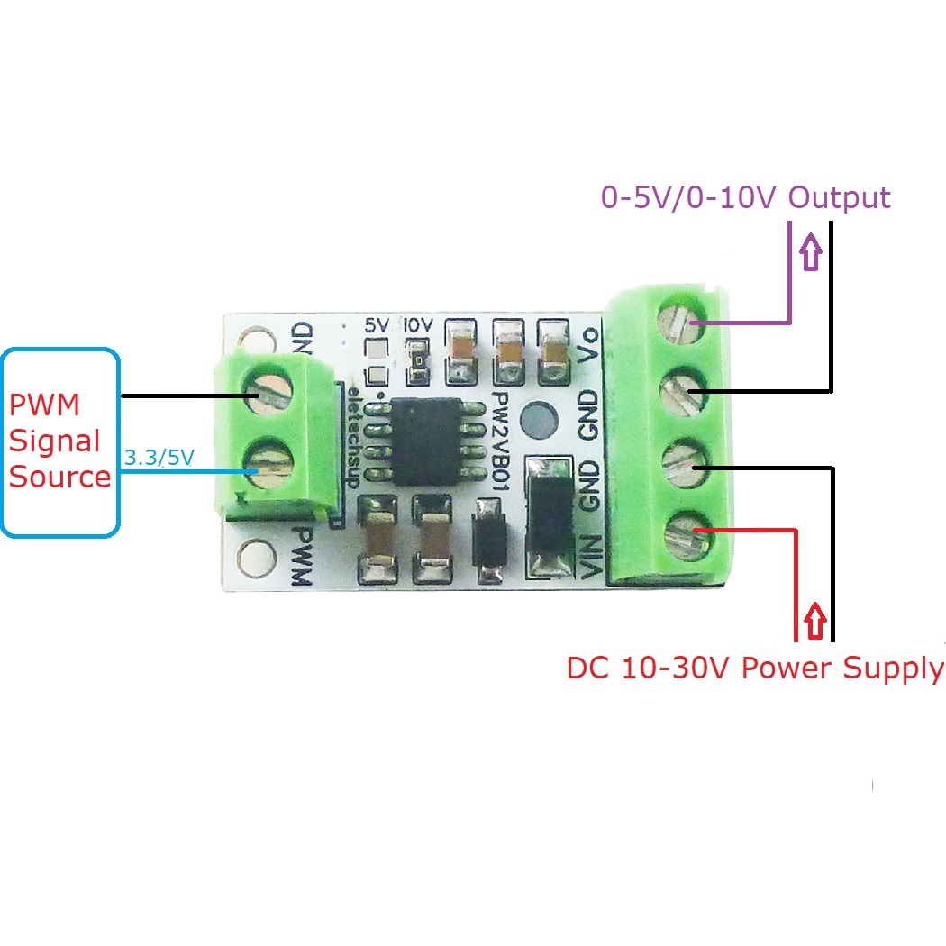 5 sztuk konwerter PWM na DAC w – Nodemcu 32S recenzja i cena