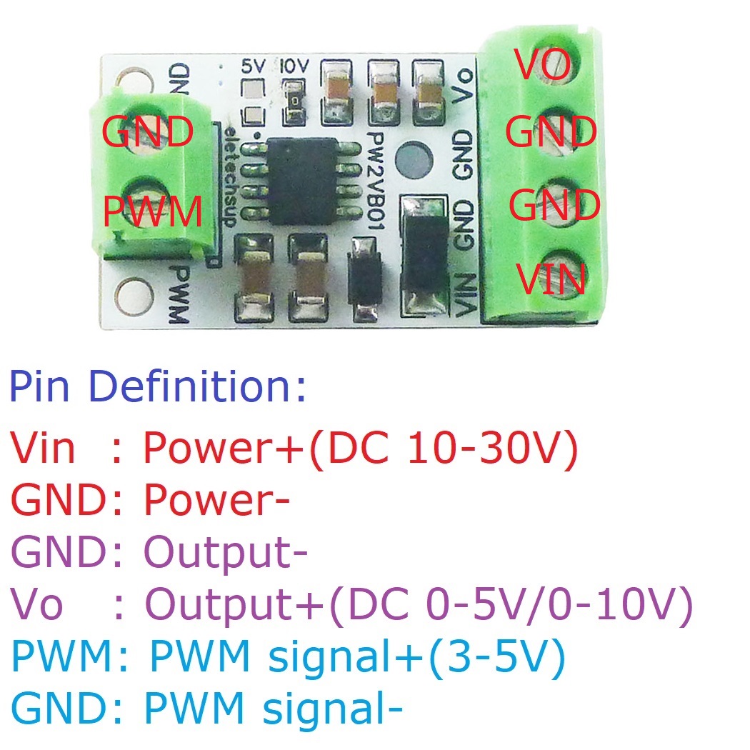 5 sztuk konwerter PWM na DAC w – Nodemcu 32S recenzja i cena