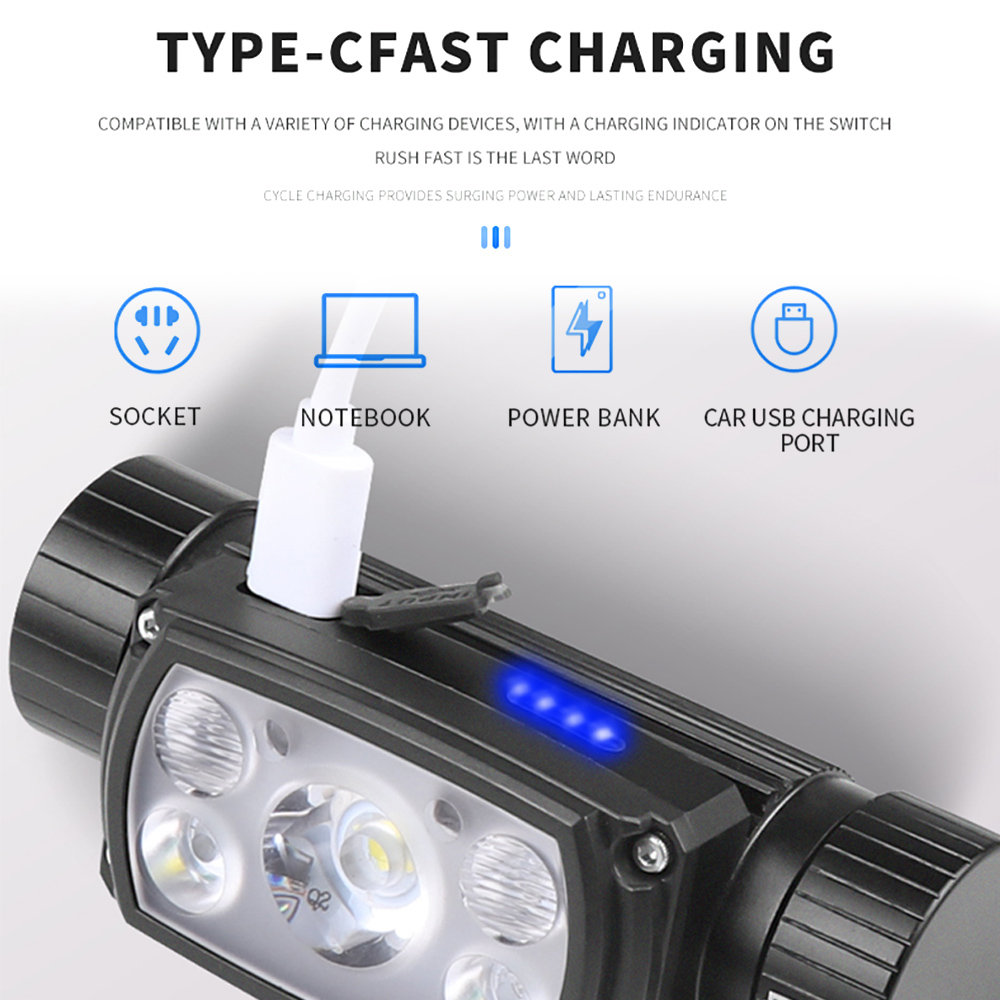 BORUiT XHP50 latarka czołowa L – Lolin D32 recenzja i cena