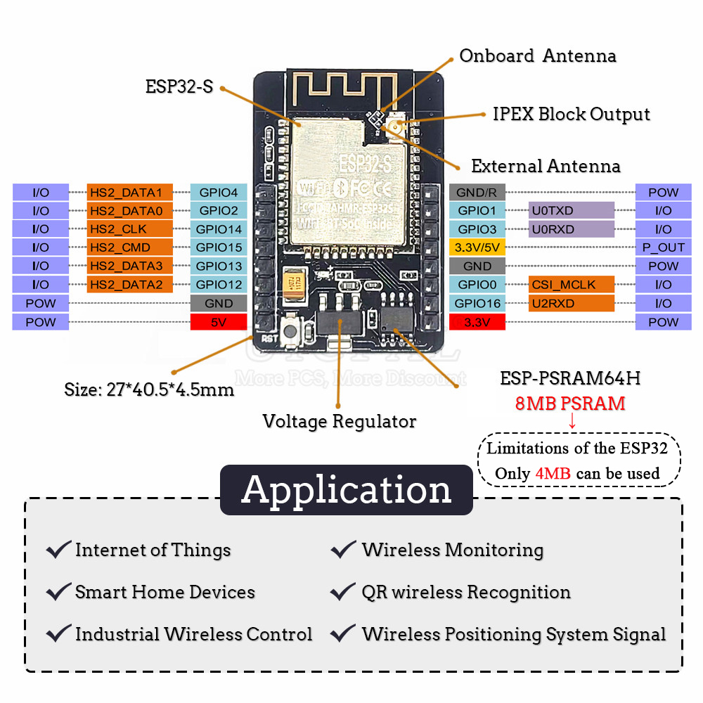 Płytki rozwojowe ESP32-S CAM d – Olimex Esp32 recenzja i cena