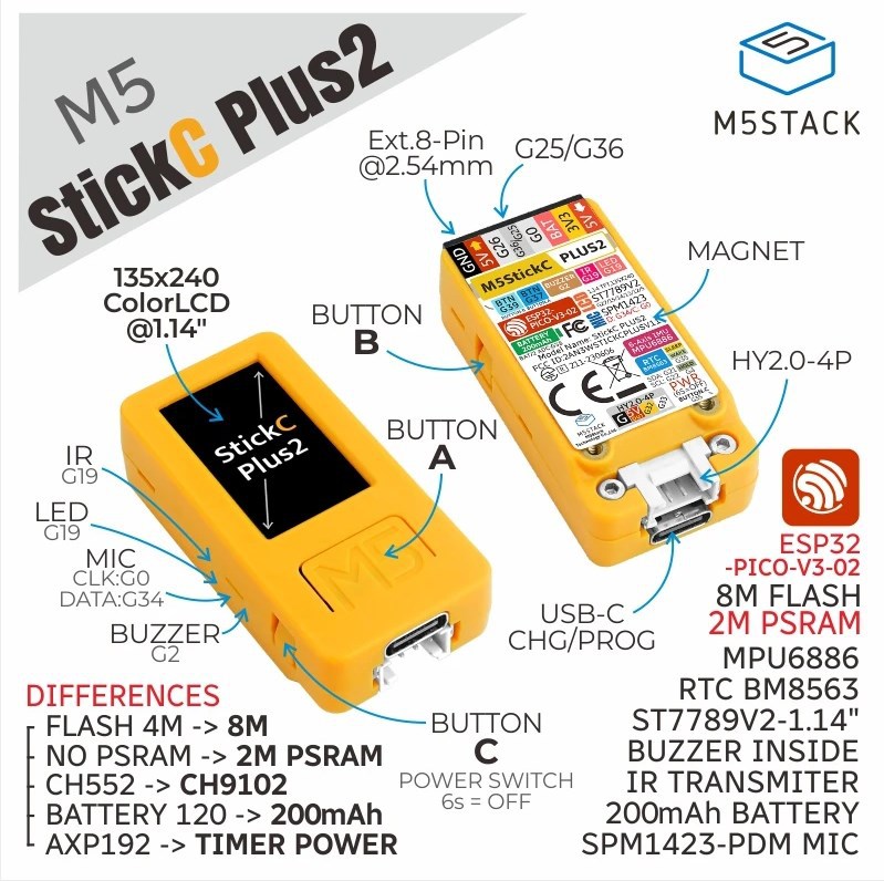M5Stack Przenośny M5StickC PLU – M5Stickc recenzja i cena
