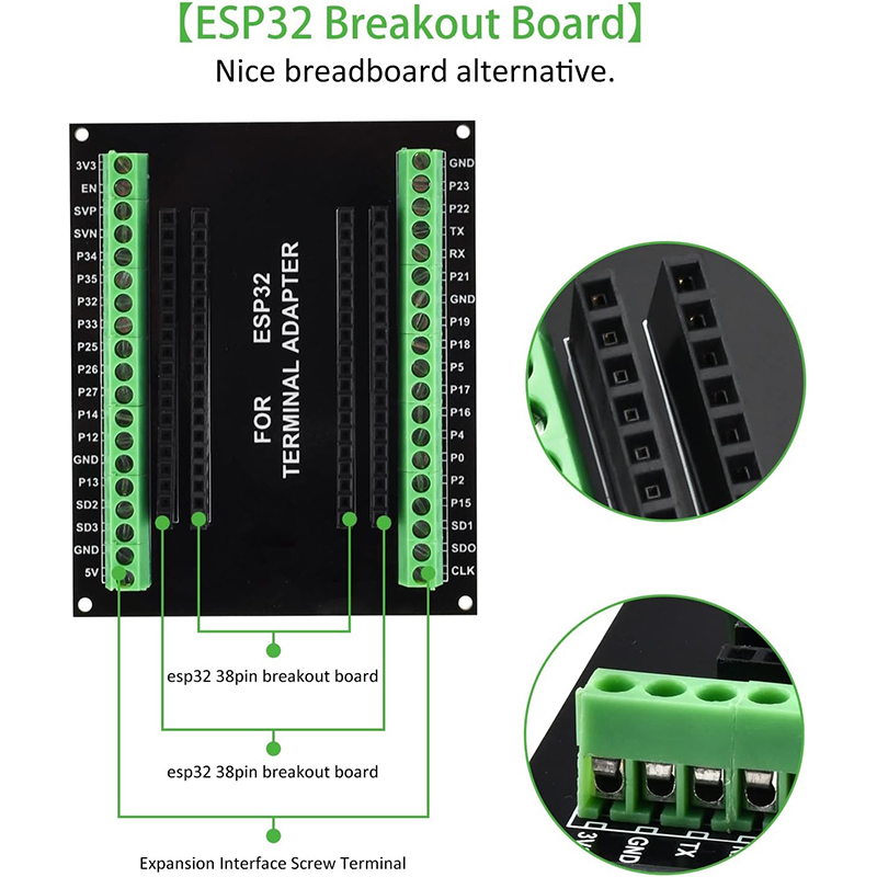3 szt. Płytka rozszerzeń ESP32 – Nodemcu 32S recenzja i cena