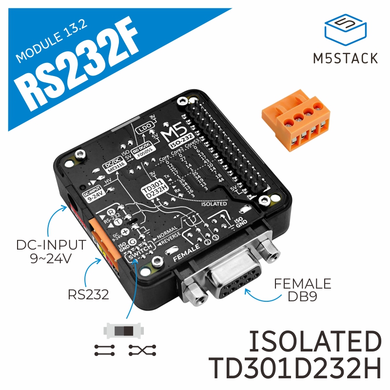 Oficjalny moduł RS232 M5Stack  – M5Stack recenzja i cena