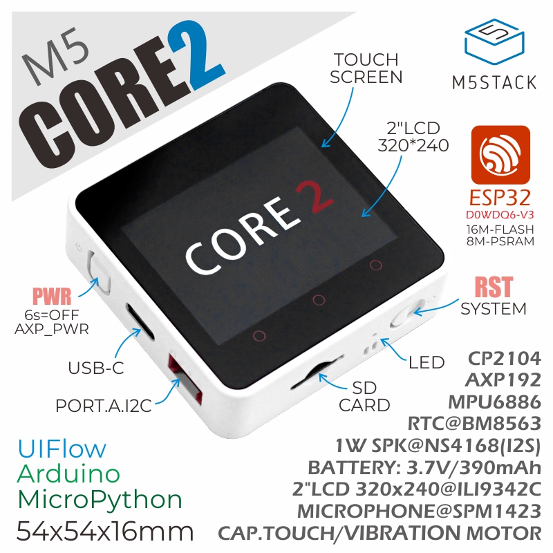 Zestaw deweloperski IoT M5Stac – M5Stack Core2 recenzja i cena
