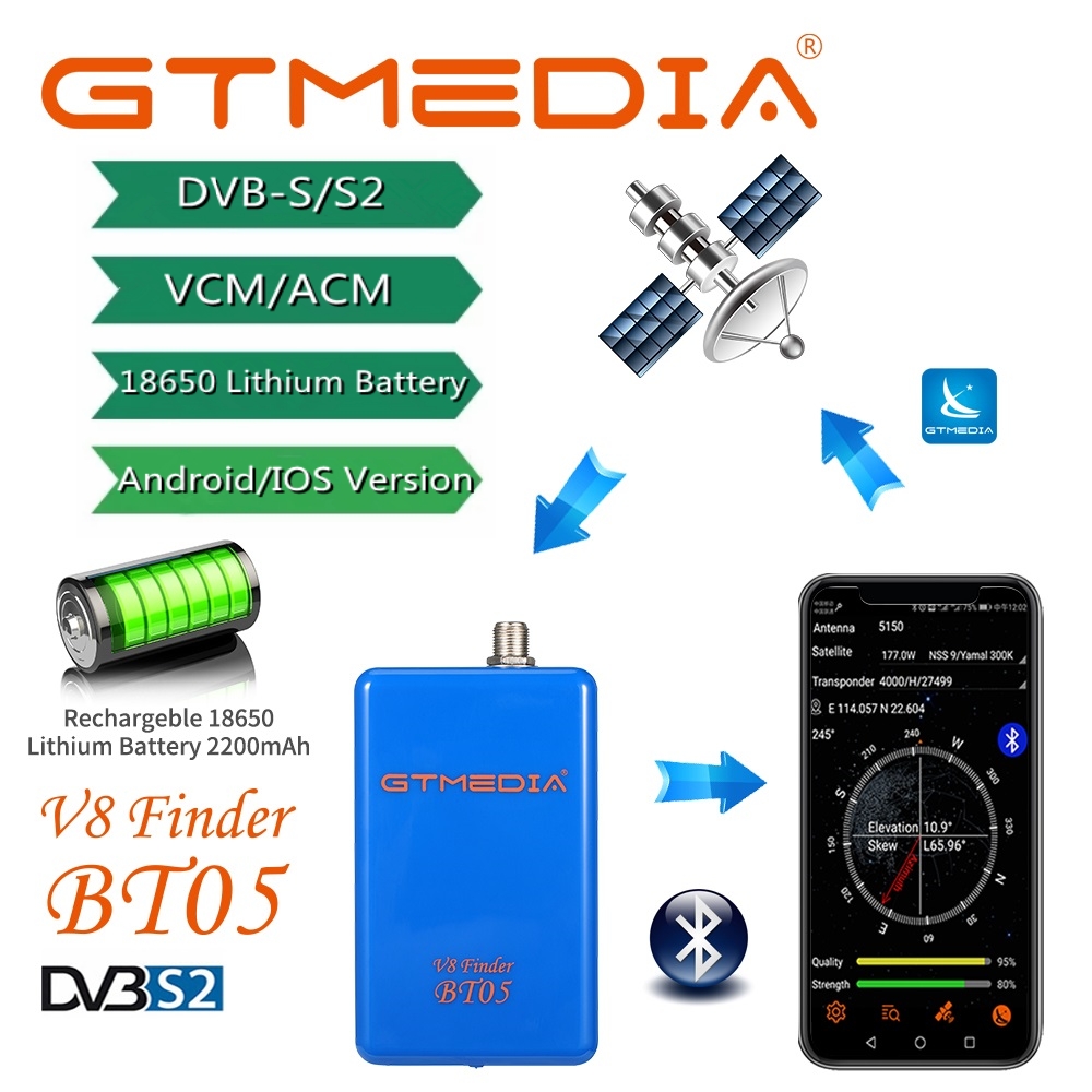 GTMEDIA V8 Finder BT05 Cyfrowy – Devkitc recenzja i cena