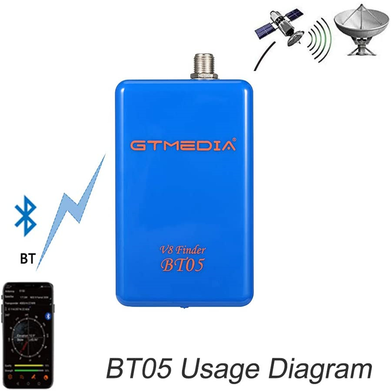 GTMEDIA V8 Finder BT05 Cyfrowy – Devkitc recenzja i cena